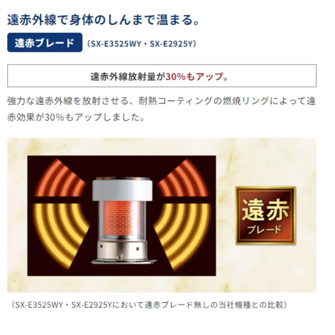 コロナ 石油ストーブ 反射型 9~13畳用 SX-E3525WY HD 灯油 ストーブ おしゃれ