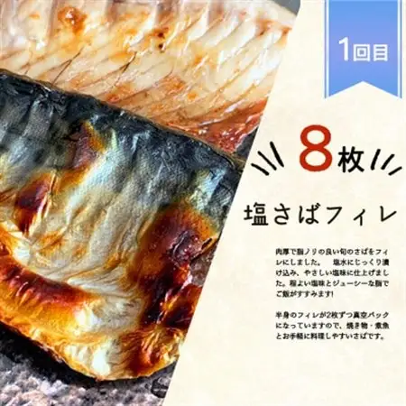 【毎月定期便】魚鶴商店が選ぶ人気お魚D(サバフィレ・うなぎ蒲焼・銀鮭切身)全3回【配送不可地域：離島】【4001347】