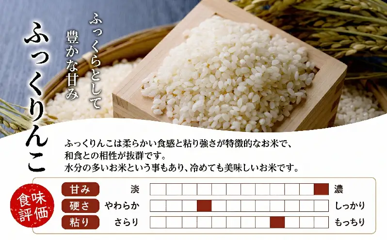 米 令和7年産 ふっくりんこ 5kg 宮田農園 北海道 お米 5キロ ご飯 白米 精米 北海道米 産地直送 送料無料 芦別市 こめ おこめ コメ ごはん 2025年 2025 令和7年 芦別応援米