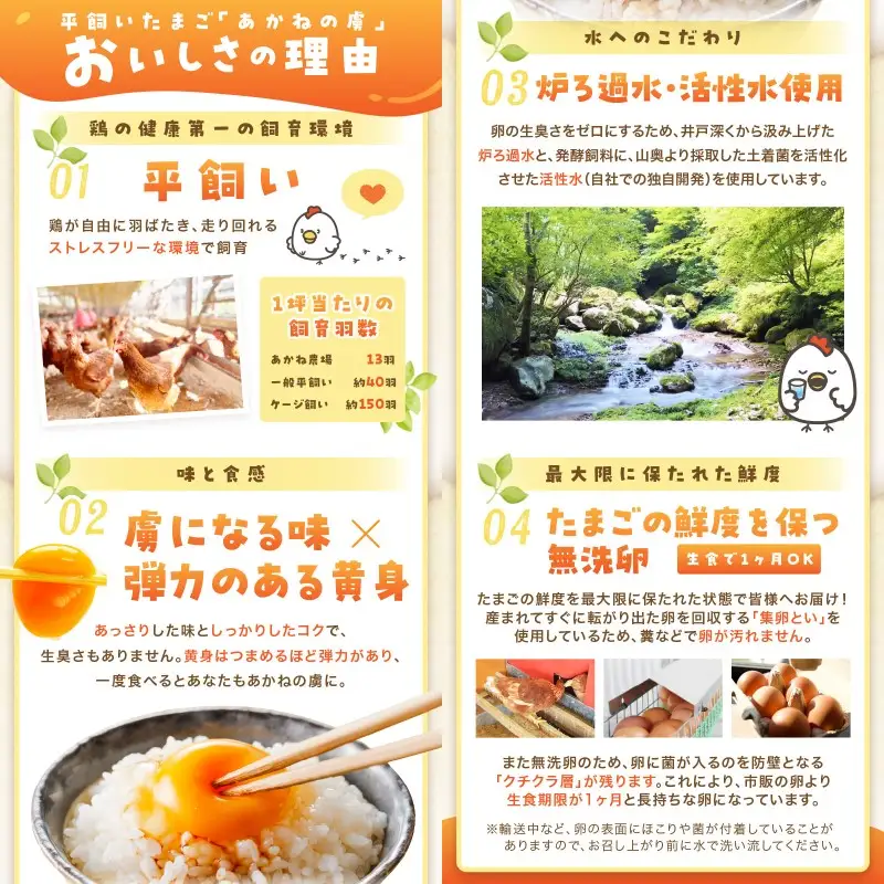 〈平飼い卵〉あかねの虜（40個）【B-182】