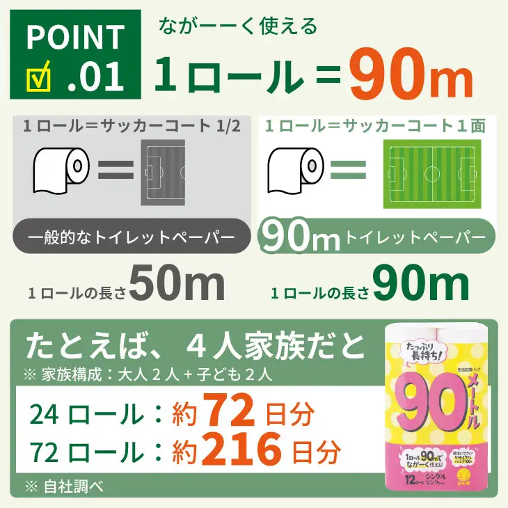 トイレットペーパーシングル ピンク 2パック 計24個 A065-012 トイレットロール 日用品