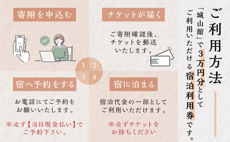 城山館 宿泊利用券 3万円分 創業明治末期 国重要伝統的建造物選定の料理旅館 宿泊券 利用券 チケット 旅行券 アニメ ひぐらし 聖地巡礼 白川村 世界遺産 観光地 ミシュランガイド1つ星獲得 旅行 観光地応援[S593]