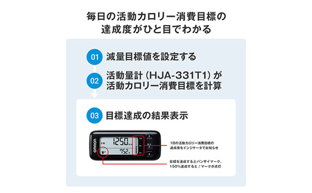 オムロン 活動量計 HJA-331T1-JBK 健康機器 電子機器 歩数 活動カロリー スマートフォンアプリ スマホアプリ 簡単管理 早歩き歩数 