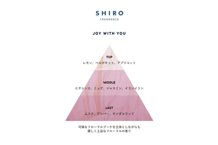 SHIRO JOY WITH YOU オードパルファン50mL [01617] | 北海道砂川市