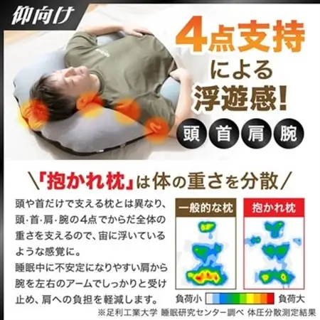 華麗なる男の抱かれ枕_雑貨・日用品 枕 寝具 _【1455543】