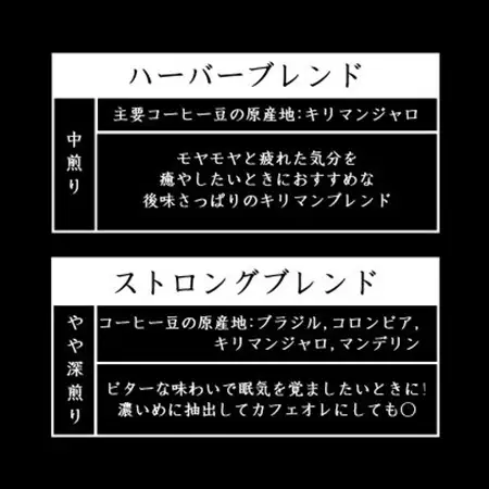 【のし付き】オリジナルブレンドコーヒー(豆)200g×2種詰め合わせ[ハーバー/ストロング]【配送不可地域：離島・沖縄県】【1408942】