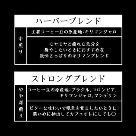 【のし付き】オリジナルブレンドコーヒー(粉)200g×2種詰め合わせ[ハーバー/ストロング]【配送不可地域：離島・沖縄県】【1408944】