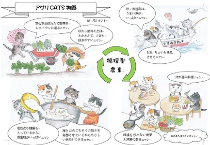 循環型有機肥料で育った玄米【1】ゆめつくし【2】ぴかまる5kg【アグリCATS】_HA1439