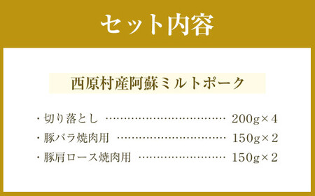 西原村産 阿蘇ミルトポーク 詰め合わせ セット B