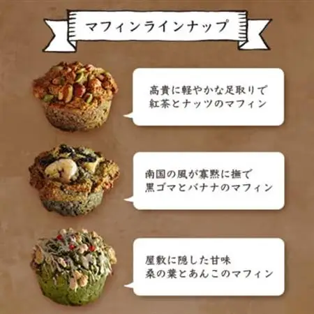 【山猫瓶詰研究所】グルテンフリー おからと米粉の マフィン 6種 鰹節 桑茶 枕崎 A3-179_菓子・スイーツ 洋菓子    菓子・スイーツ 焼き菓子  _【配送不可地域：離島】【1166368】
