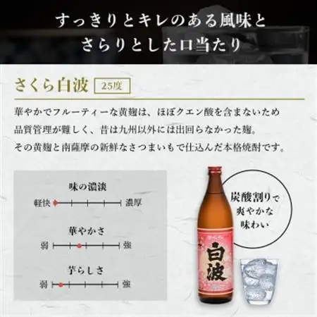 【さくら白波】25度【900ml】×6パックセット B3-61_酒・アルコール 芋焼酎 焼酎 _【配送不可地域：離島】【1466198】