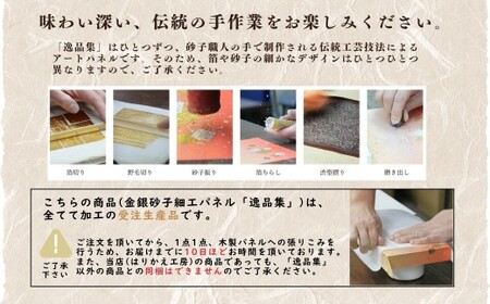 ＜春（桜小紋・箔）＞選べるアートパネル(大) | アートパネル はりかえ工房 埼玉県 草加市