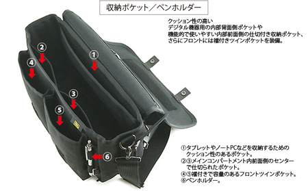 VanNuys フルフラップカスタムショルダーT1-F／CS(300) ショルダーバッグ ショルダー メンズ 斜めがけバッグ A4  バンナイズ ファッション カバン ショルダーバッグ 