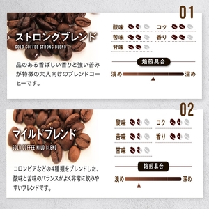 [どちらが好み？] ブレンドコーヒー2種 (粉) 計1kg (500g×2袋) 約100杯分《ゴールド珈琲》 [2257]