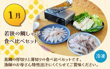【旬の4回定期便】福井県高浜町の美味しいもん 定期便【旬の時期にお届け】 頒布会 ごちそう
