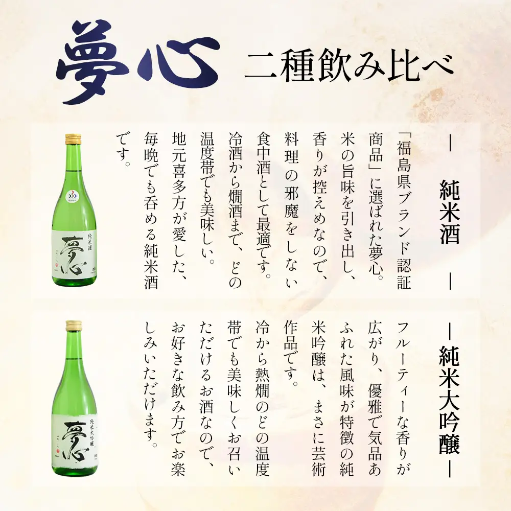 日本酒 夢心 純米セット 純米大吟醸夢心 純米酒夢心 720ml 各1本 計2本 飲み比べ セット ギフト お土産 夢心酒造 会津 喜多方【07208-0010】