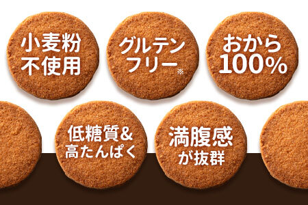 おからクッキー