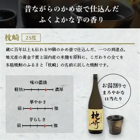 かめ壺仕込み　薩摩焼酎『枕崎』1800ml×2本　B8-19_酒・アルコール 芋焼酎 焼酎 _【配送不可地域：離島】【1466750】