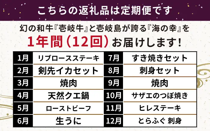 【全12回定期便】壱岐島 海産物＆壱岐牛 ギョギョギョ＆ギュギュギュ 定期便 《壱岐市》  ステーキ 焼肉 しゃぶしゃぶ すき焼き 赤身 海産物 刺身 ウニ [JZX012]