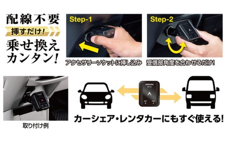 セルスター　GPSレシーバー　GR-121【cell0004】