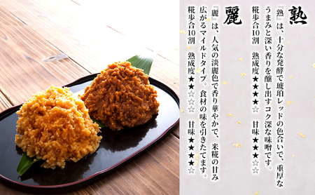 新潟米仕込み味噌　味比べセット（400×4） 調味料 料理 調理 味付け 和食 日本食 みそ汁 
