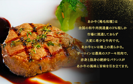 あか牛極上ヒレ＆サーロインステーキセット(あか牛ヒレステーキ150g、あか牛サーロインステーキ200g×2枚、あか牛のたれ200ml付き)