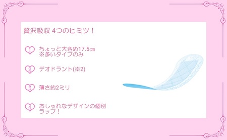 ソフィ 贅沢吸収 ホワイトフローラル 多い用 36枚×6 日用品 生理用品 ナプキン ホワイトフローラル 多い日用 ユニチャーム