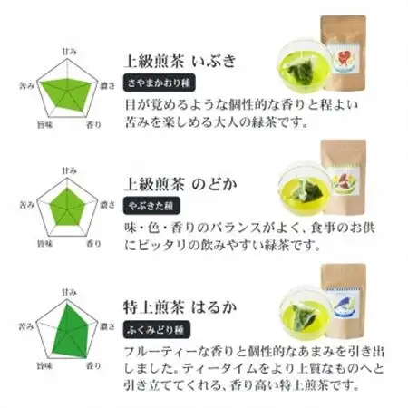 狭山茶ティーバッグセット　むらどり大 (品種別飲み比べセット)【1454625】