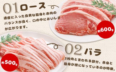 【★高評価レビュー獲得！】北海道中標津産 ミルキーポークおためしセット（計2.1kg） ロース  バラ  モモ  ウデ 豚肉 豚 肉 お肉 ポーク 冷凍 国産 お取り寄せ ふるさと納税 北海道 中標津町 中標津【1500201】