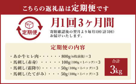 【定期便3か月】 あか牛 ヒレ 肉 800g (6枚前後) 馬刺し200g (赤身100g 霜降り50g たてがみ50g) 食べ比べ セット