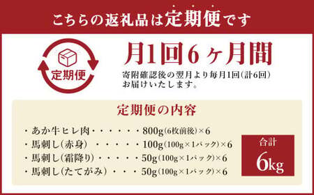 【定期便6か月】 あか牛 ヒレ 肉 800g (6枚前後) 馬刺し200g (赤身100g 霜降り50g たてがみ50g) 食べ比べ セット