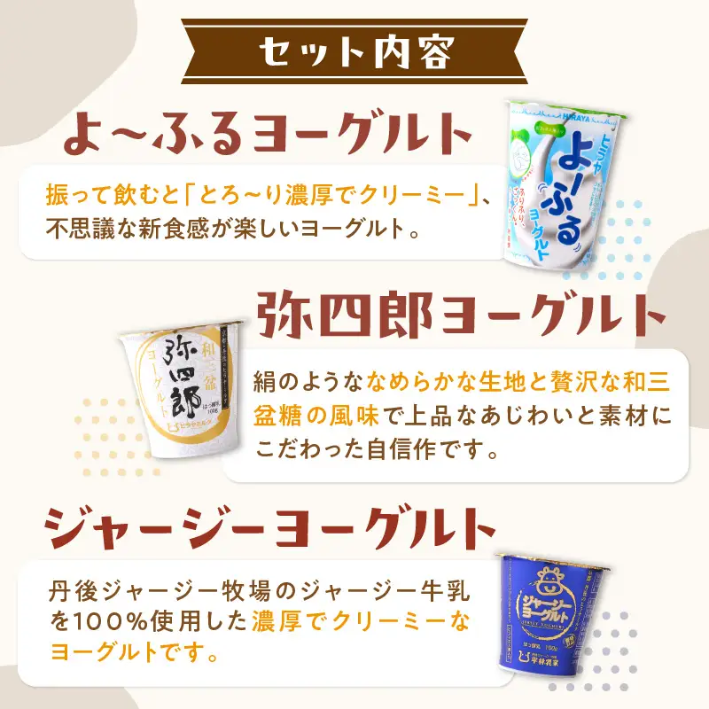 ヒラヤヨーグルトセット　定期便　月1回×3ヵ月