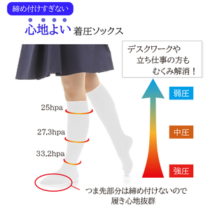 心地よい着圧ソックス　白3足セット（M：22-24ｃｍ）/// 靴下 くつした ソックス 足元 通年 着圧 オフィスワーク 立ち仕事 むくみ 消臭 美脚 奈良県 広陵町 日本製