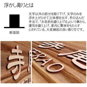 木製浮かし彫り表札 正方形 (18cm×18cm×3cm・1枚) ふるさと納税 福知山市 表札 木製 木彫り 浮かし彫り 木工 木製品 オーダーメイド 【fc-ZG004】【天法株式会社】