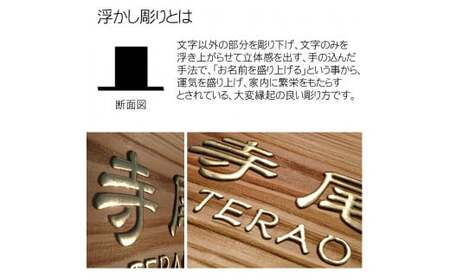 木製金箔浮かし彫り表札 正方形 (18cm×18cm×3cm・1枚) ふるさと納税 福知山市 表札 木製 木彫り 金箔 浮かし彫り 木工 木製品 オーダーメイド 【fc-ZG008】【天法株式会社】