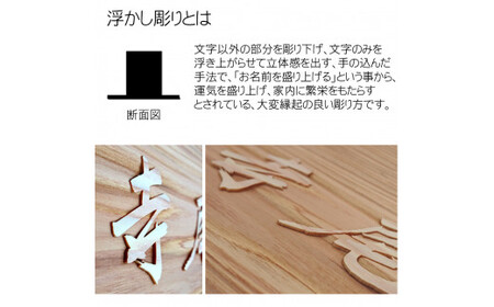 木製自筆浮かし彫り表札 正方形 (18cm×18cm×3cm・1枚) ふるさと納税 福知山市 表札 木製 木彫り 浮かし彫り 木工 木製品 オーダーメイド 【fc-ZG019】【天法株式会社】