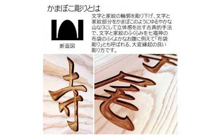 木製家紋かまぼこ彫り表札 長方形 (21cm×8.8cm×3cm・1枚) ふるさと納税 福知山市 表札 木製 木彫り かまぼこ彫り 家紋 木工 木製品 オーダーメイド 【fc-ZG023】【天法株式会社】