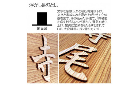 木製家紋浮かし彫り表札 長方形 (21cm×8.8cm×3cm・1枚) ふるさと納税 福知山市 表札 木製 木彫り 浮かし彫り 木工 木製品 オーダーメイド 【fc-ZG024】【天法株式会社】