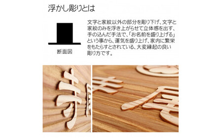 木製家紋浮かし彫り表札 正方形 (18cm×18cm×3cm・1枚) ふるさと納税 福知山市 表札 木製 木彫り 浮かし彫り 木工 木製品 オーダーメイド 【fc-ZG026】【天法株式会社】
