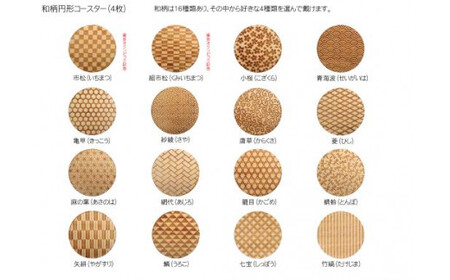 木製和柄コースター 丸 和柄縁起解説入 (直径9cm×厚0.3cm・4枚セット) ふるさと納税 福知山市 コースター 木製 和風 和柄 縁起 御守文様 開運 厄除け 木彫り 平彫り 木工 木製品 【fc-ZG035】【天法株式会社】