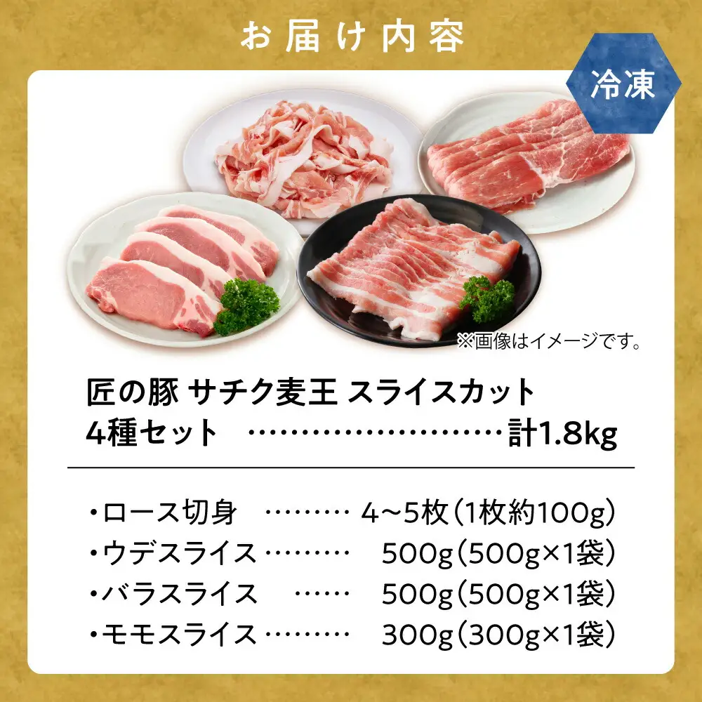 知床斜里産ブランド豚肉「サチク麦王」スライスカット　4種計1.8kg　ロース切り身、モモ、バラ、ウデ_肉 焼肉 豚肉 やきにく ヤキニク バーベキュー