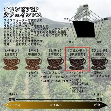 コロンビア スプレモ カフェインレス 中深煎り 500g ×2【豆のまま】_飲料・ドリンク コーヒー豆 コーヒー・コーヒー豆 珈琲 珈琲豆_【1484085】