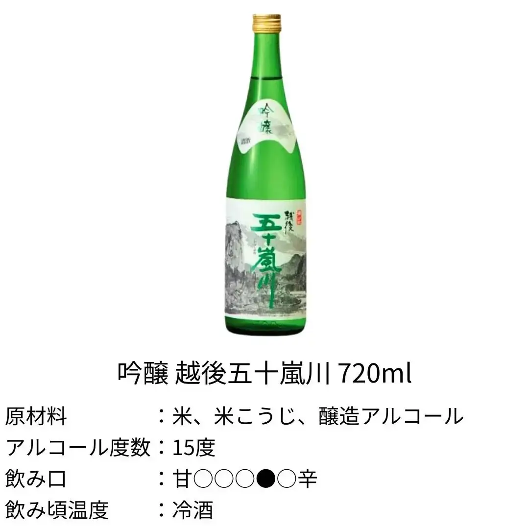 地元・燕三条で人気 吟醸酒＆リキュール飲み比べセット 日本酒 ルレクチェのお酒 洋ナシのリキュール（720ml、500ml各1本） #居酒屋新幹線2 [福顔酒造]【011S173】