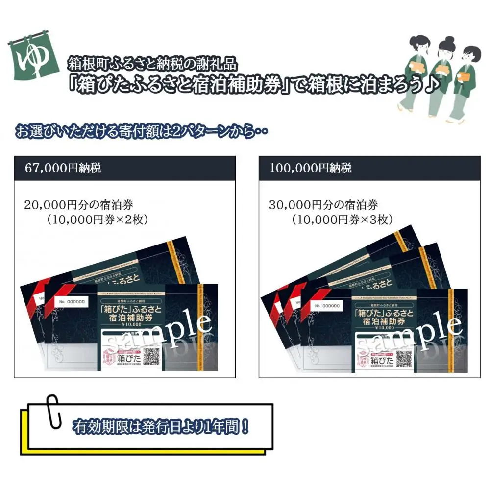 【箱根町】箱ぴたふるさと宿泊補助券（20,000円分）［箱根箱根］