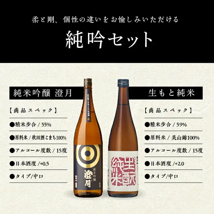 純吟セット 720ml×各1本【小玉醸造】