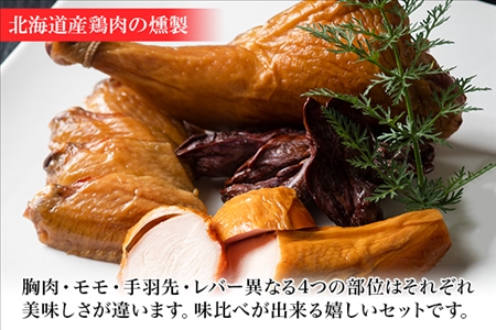 北海道 鳥スモークセット 4種類×6点セット きくや旅館 鶏肉  スモークチキン 手羽先スモーク 鳥レバースモーク 国産 燻製 くん製 おつまみ 肴 手作リ 薫製 無添加  詰め合わせ お取り寄せ 送料無料 十勝 士幌町【K03】