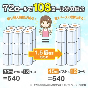 1.5倍巻き トイレットペーパー 「エコロジーパルナップ」 ダブル 72ロール (12R×6P) (1ロール 45m) 省スペース 再生紙100％ 無香料 無色 無地 長巻き 備蓄 日用品 消耗品 生活用品 富士市 [sf002-270]