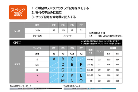 リョーマFW 「MAXIMA F」 適合モデル TourADシャフト RYOMA GOLF ゴルフクラブ