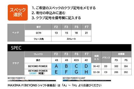 リョーマFW 「MAXIMA F」 適合モデル BEYOND POWERシャフト RYOMA GOLF ゴルフクラブ