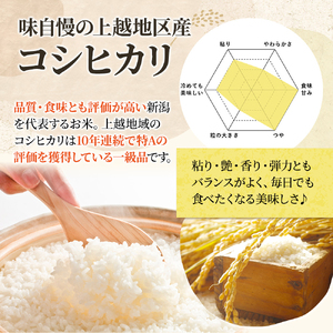 【精米したて！】 令和8年産 新潟県上越市産 コシヒカリ 定期便 5kg×6回 30kg 新米 先行予約 蛍の里